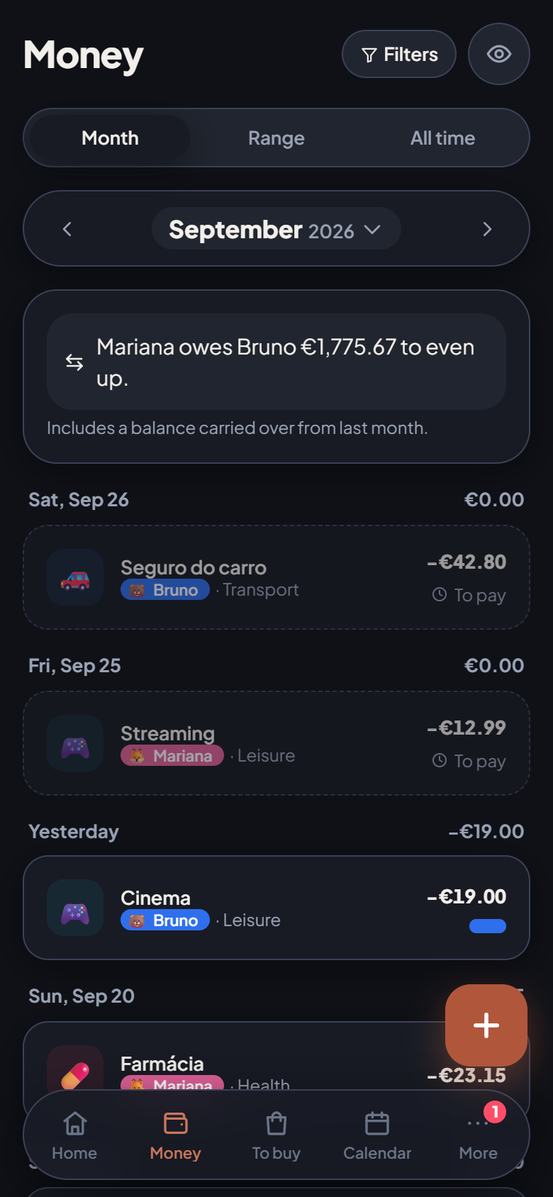 Every expense, and what is still coming
