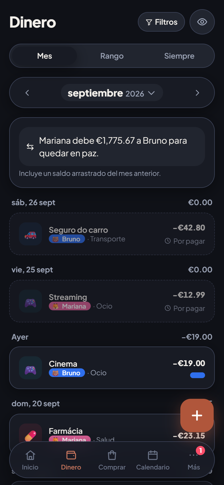 Cada gasto, y lo que aún está por llegar