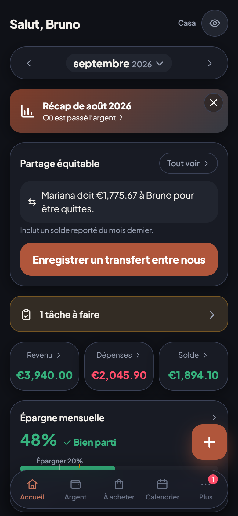 Le mois jusqu’ici, et qui est devant