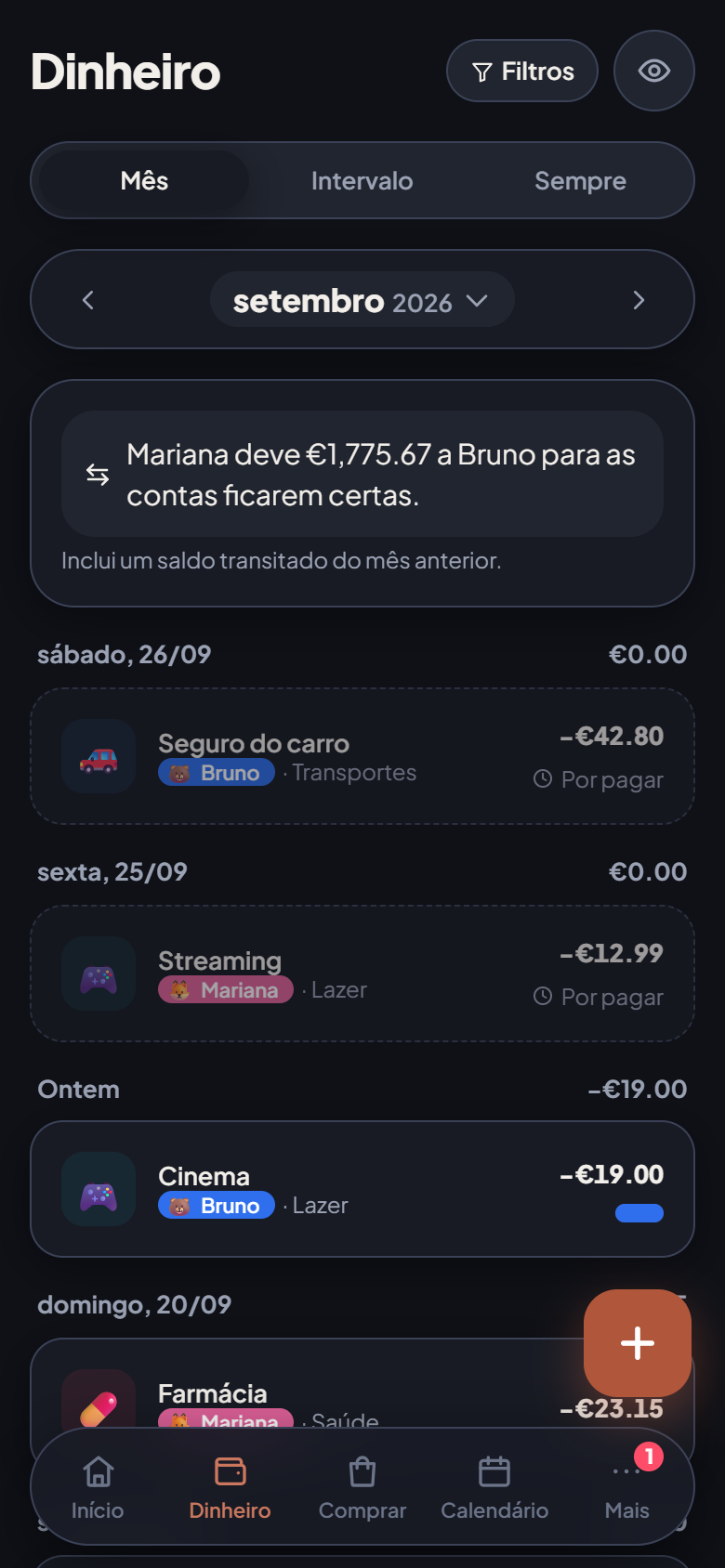 Cada despesa, e o que ainda está para vir